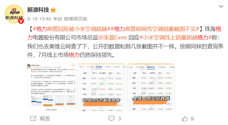 格力小米“围攻”美的，头把交椅还能坐多久？(图5)