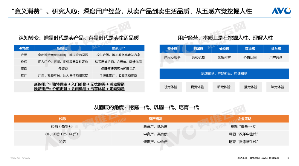 半年报 | 2025家电市场总结：“扶梯而上”，也要习惯“逐阶而上”(图9)