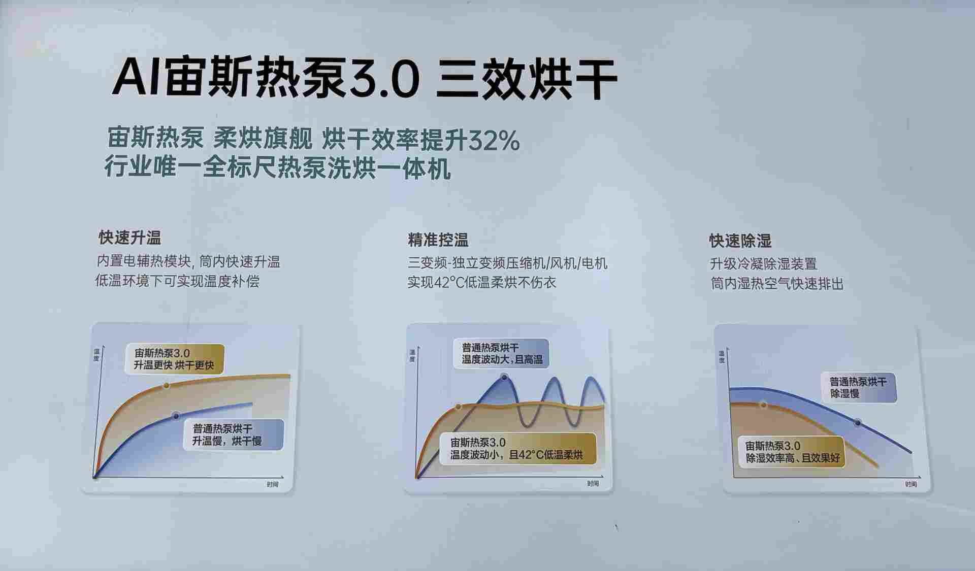 技术.png