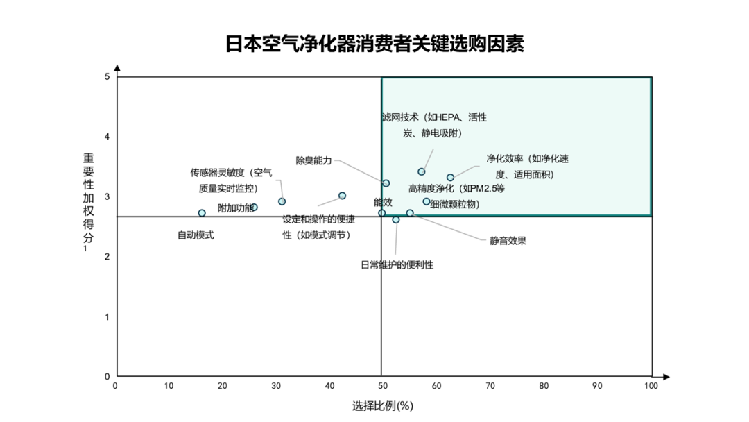 日本市场出海蓝海｜中国卖家新机遇全攻略(图11)