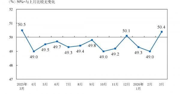 家居家电破局三策：冰火折叠现象全攻略